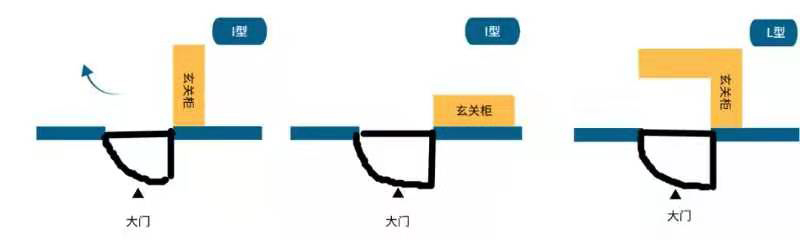玄關(guān)柜,設計裝修圖,宏點(diǎn)裝飾